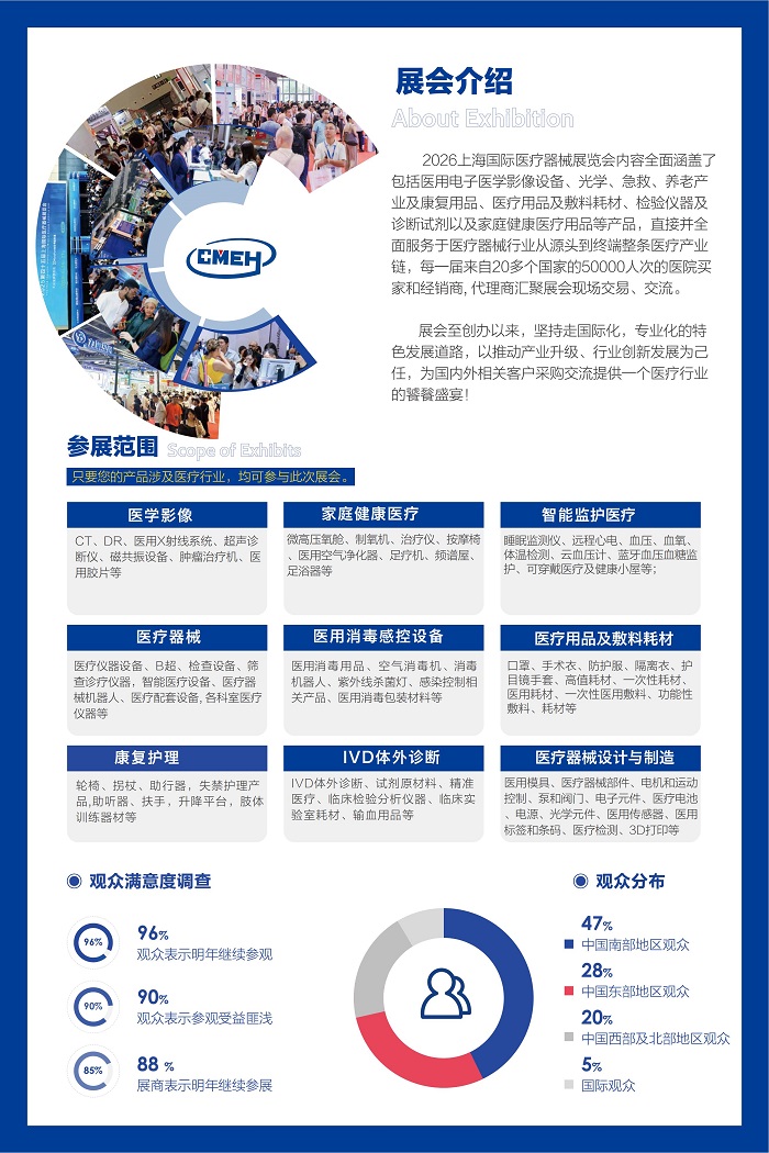 2026上海国际医疗展会-改1_02.jpg