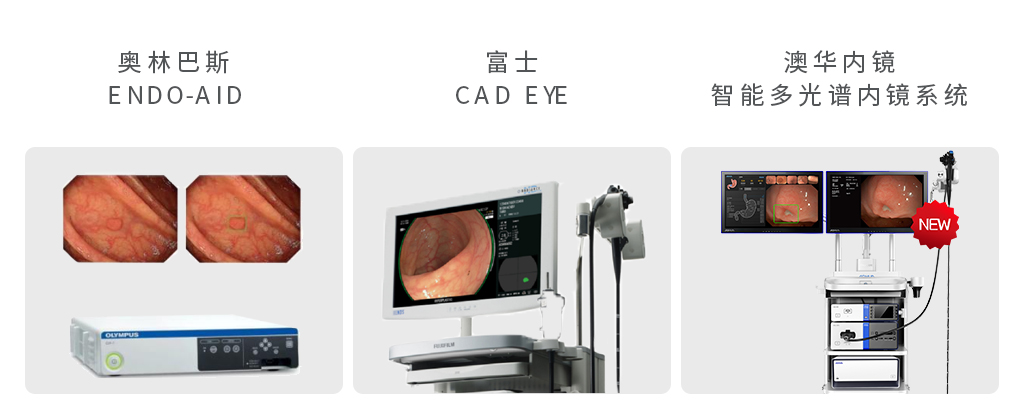 医疗AI正在渗透内镜市场