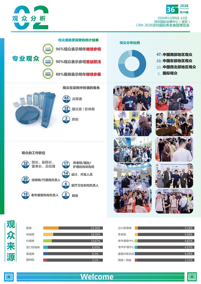 2026深圳国际养老康复博览会谢经理_03.jpg