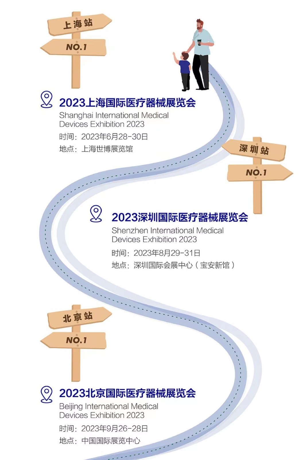 近期医疗器械展会-2023年上海医疗器械展会时间